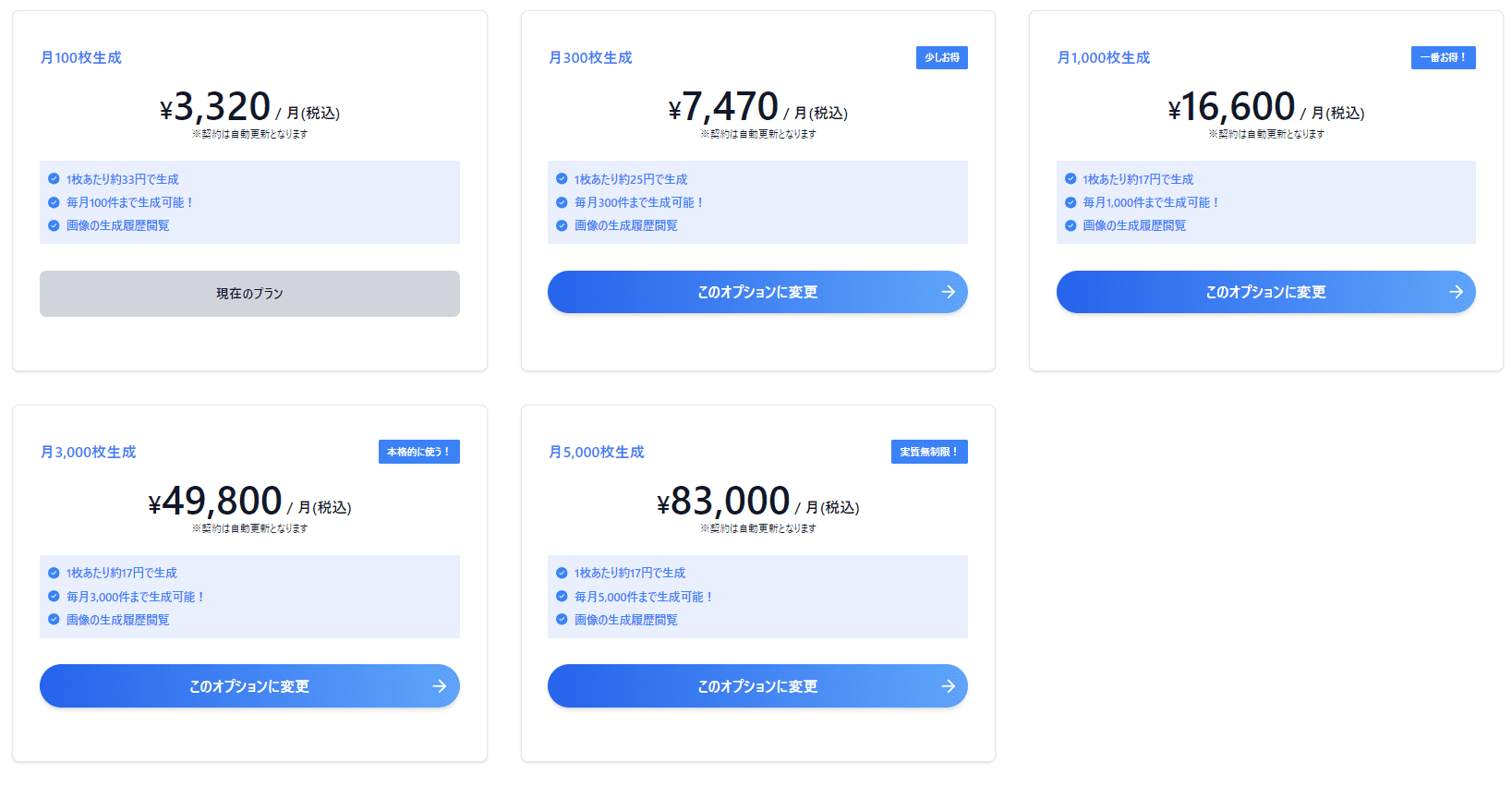 クラウドワークスAI（旧：オーダーメイドAI）プレミアムプラン（月払い）の画像生成枚数上限と料金