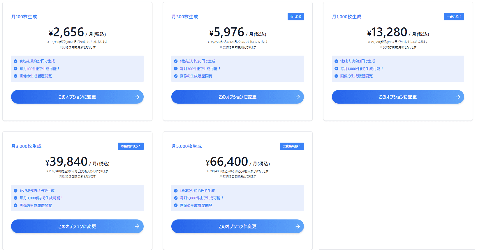 クラウドワークスAI（旧：オーダーメイドAI）プレミアムプラン（半年払い）の画像生成枚数上限と料金