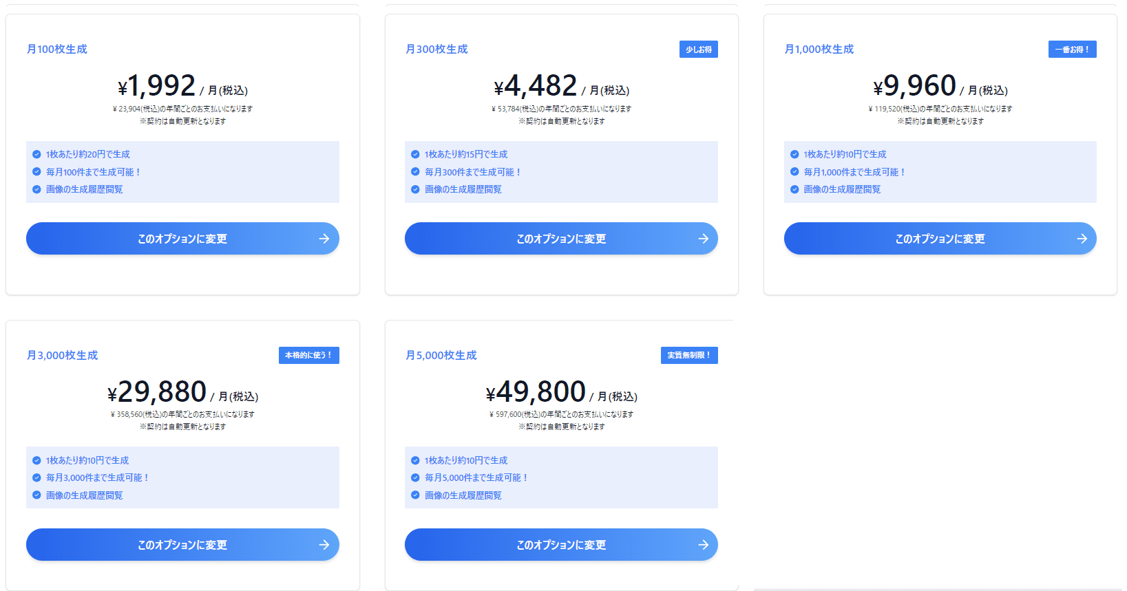 クラウドワークスAI（旧：オーダーメイドAI）プレミアムプラン（年間払い）の画像生成枚数上限と料金